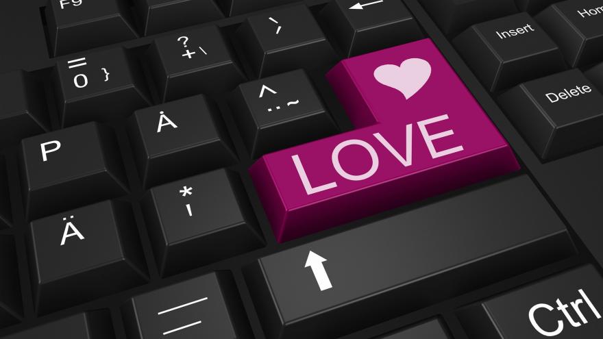 Just how to Start with Latidreams Dating Website?